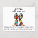 Pesquisar por sensorial cartoes postais Saúde