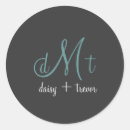 Pesquisar por grafite Monograma