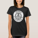Pesquisar por pringle camisetas Clã