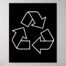 Pesquisar por símbolo do reciclagem pôsteres Ecologia