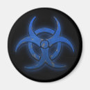 Pesquisar por biohazard imas Perigo