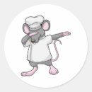 Pesquisar por cozinheiros adesivos Cozinha