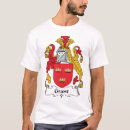 Pesquisar por concessão roupas Brasão