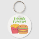 Pesquisar por food chaveiros Kawaii