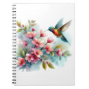 Pesquisar por beija flor papelaria escritorio Pintura