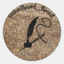 Pesquisar por sewing botons Agulha