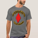 Pesquisar por a infantaria camisetas 4 de julho