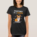 Pesquisar por anatomia do cão camisetas Galês