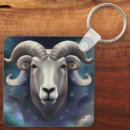 Pesquisar por carneiro chaveiros Bares