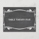 Pesquisar por quadro negro postais cartoes postais Moderno