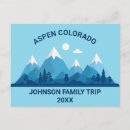 Pesquisar por estância cartoes postais Férias de inverno