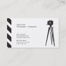 Pesquisar por edição video cartao de visita Fotógrafo