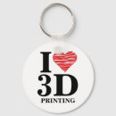 Pesquisar por 3d o chaveiros Qualquer pessoa