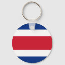 Pesquisar por costa rica chaveiros Bandeira