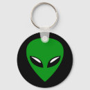 Pesquisar por ovni chaveiros Extraterrestre