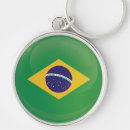 Pesquisar por brasil chaveiros Eu amo o brasil