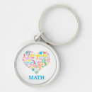 Pesquisar por eu amo matemática chaveiros Professor de matemática