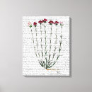 Pesquisar por italiano impressão de canvas Steampunk