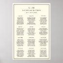 Pesquisar por cream pôsteres Elegante