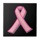 Pesquisar por para a mamã azulejos Rosa