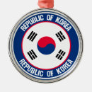 Pesquisar por coreia ornamentos Viagem