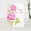 Pesquisar por mothers day cartoes Mom