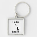 Pesquisar por espanhol chaveiros Futebol