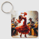 Pesquisar por flamenco chaveiros Música