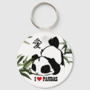 Pesquisar por cute panda chaveiros Pandas