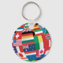 Pesquisar por bandeira internacional chaveiros Nações