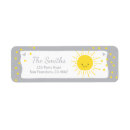 Pesquisar por raio etiquetas endereco retorno Chá de fraldas solar