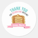 Pesquisar por panqueca adesivos Partido da panqueca