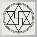 Pesquisar por símbolos sagrados pôsteres Geometria sagrada