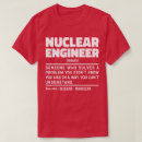 Pesquisar por nuclear camisetas Radiologia