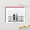 Pesquisar por baratos cartoes postais Foto