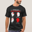 Pesquisar por propriedade privada camisetas Karl marx