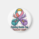 Pesquisar por oncologia imas Enfermeira de oncologia