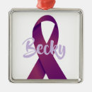 Pesquisar por luta ornamentos Cancer