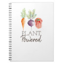 Pesquisar por vegetarianos presentes Jardim