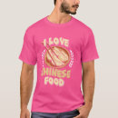 Pesquisar por lan camisetas Amantes