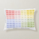 Pesquisar por psicologia almofadas Saúde