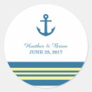 Pesquisar por âncora amarela adesivos Náutica