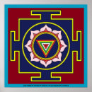 Pesquisar por yantra pôsteres Mantra