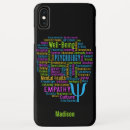 Pesquisar por da psicologia iphone capas Saúde mental