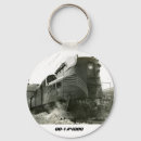 Pesquisar por locomotiva vintage chaveiros Comboio