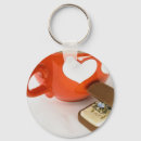 Pesquisar por proposta chaveiros Noiva