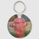 Pesquisar por vida urbana chaveiros Urbano