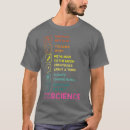 Pesquisar por sciences camisetas Internet