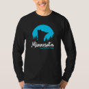 Pesquisar por 10000 Minminnesota