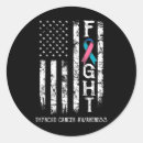 Pesquisar por warrior adesivos Cerceta